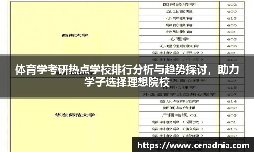 体育学考研热点学校排行分析与趋势探讨，助力学子选择理想院校